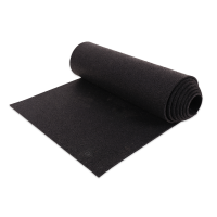 Multi-purpose waterproof anti-slip mat - Material - Nishikidôri
